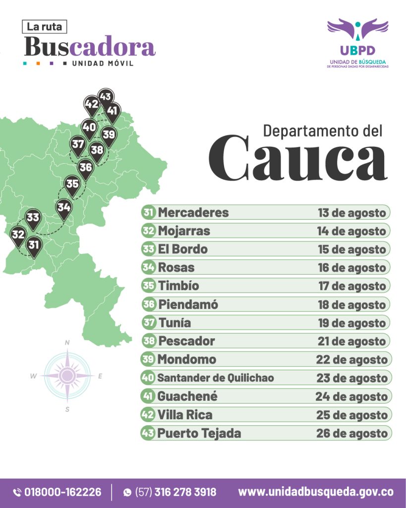 Desde el municipio de Mercaderes, la Unidad de Búsqueda de Personas dadas por Desaparecidas (UBPD) inició su recorrido en el Cauca con la La Ruta Buscadora, una unidad móvil que durante el segundo semestre del 2025 recorrerá, en dos fases, 15 departamentos y 119 municipios del suroccidente y norte del país, con el fin de llegar a territorios donde la entidad no tiene presencia permanente para contribuir a la búsqueda de las más de 126.000 personas desaparecidas que ha dejado el conflicto armado en Colombia y aliviar el dolor de sus familias, que durante años han esperado respuestas.