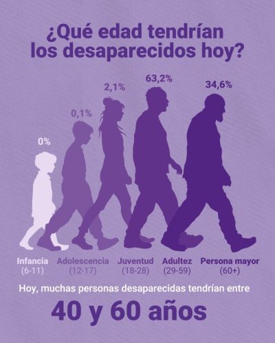 Datos_Nuevo_Universo_6