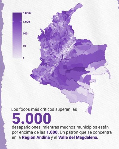 Datos_Nuevo_Universo_7